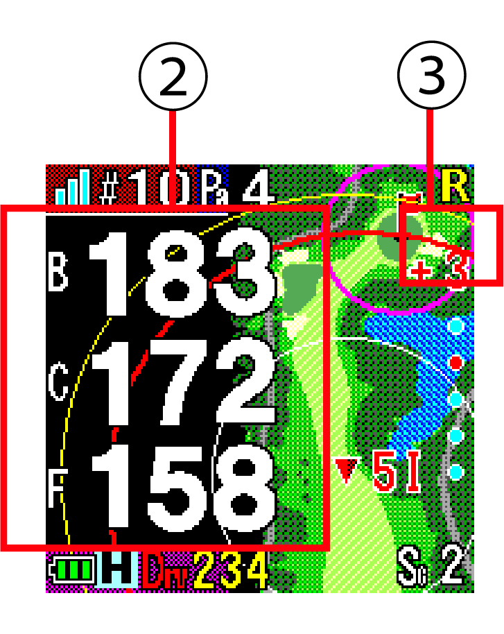 ハザードビュー