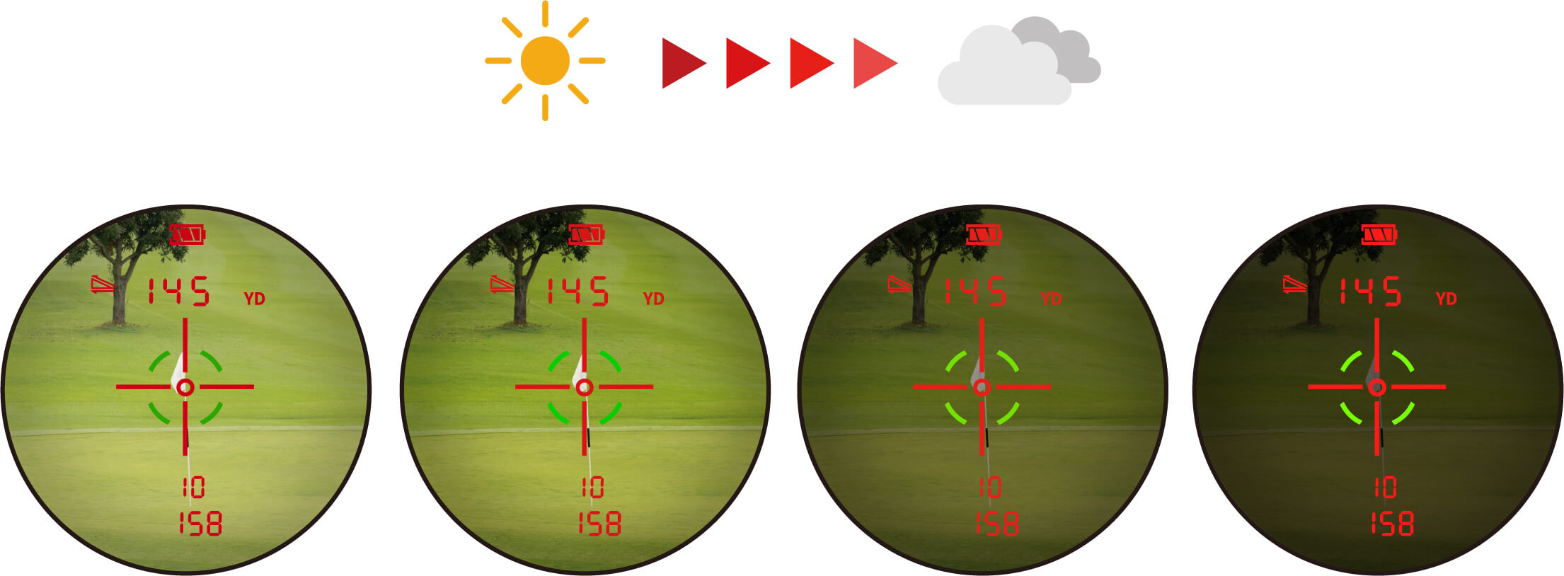 ShotNavi RAYS GR OLED1